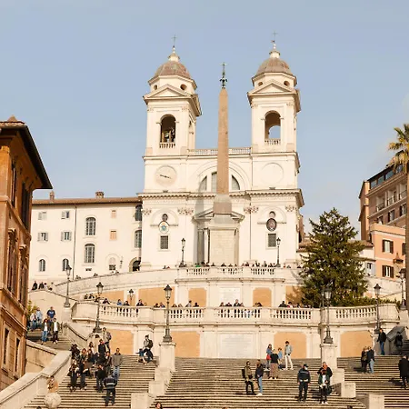The Couper Piazza Di Spagna